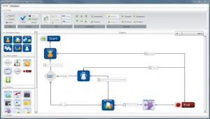 An example of Workflow management software