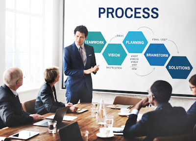 A presentation sharing our enterprise content management consulting process